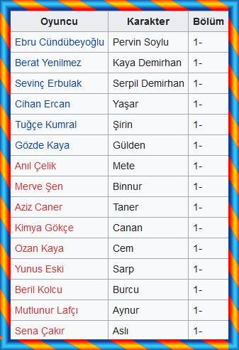 سریال ترکی زیباتر از تو سریال ترکی زیباتر از تو