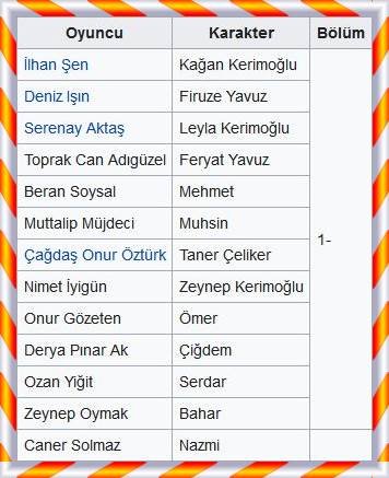 سریال ترکی زمان عاشقی سریال ترکی زمان عاشقی