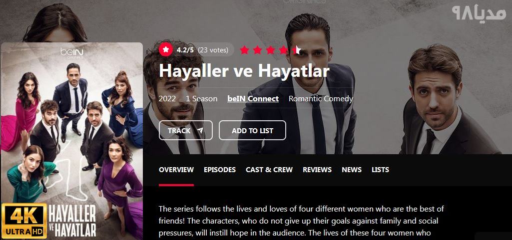 Free Download Turkey Series Hayaller Ve Hayatlar 2022 Free Download Turkey Series Hayaller Ve Hayatlar 2022